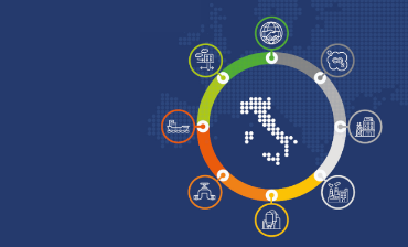 Zero Carbon Technology Roadmap