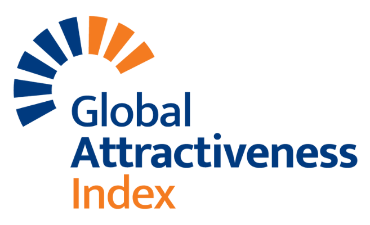 Global Attractiveness Index 2021