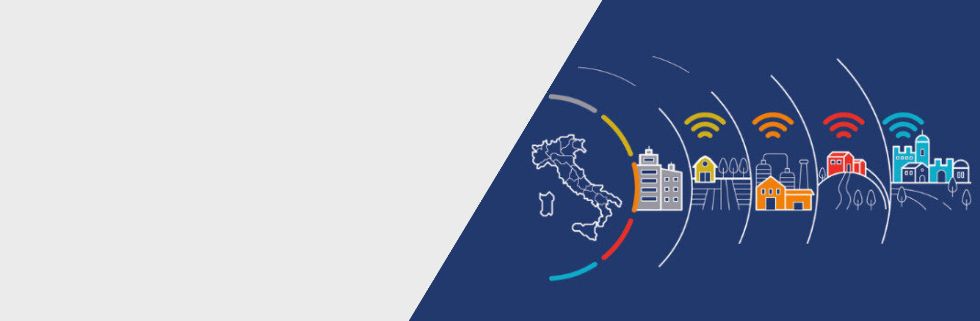Verso la Gigabit 
Society