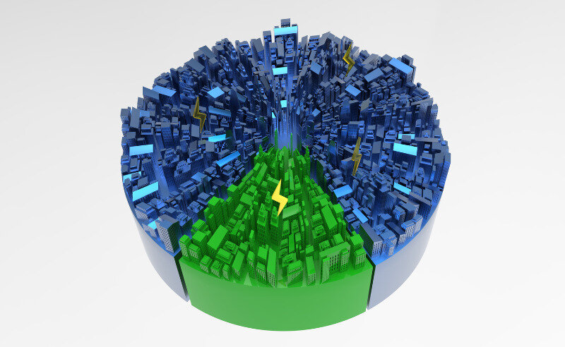 Il ruolo delle soluzioni energetiche integrate per la competitività delle imprese italiane 