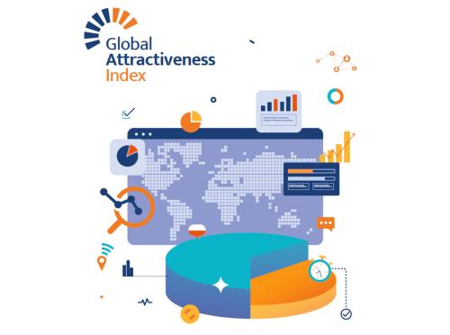 AMBROSETTI LIVEVIA WEB 
Global Attractiveness Index 2022: the attractiveness of the Country in a multilateral world