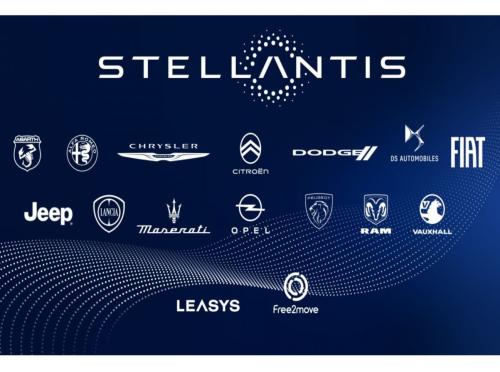 AMBROSETTI CLUBPHYGITAL MEETING 
Stellantis' Roadmap for a Sustainable Future: The Automotive Industry Transition in Europe