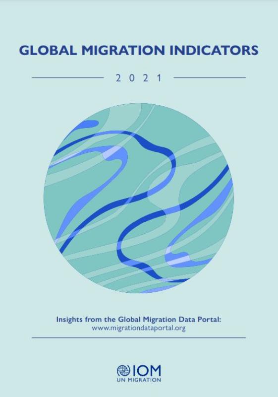 Global migration indicators 2021