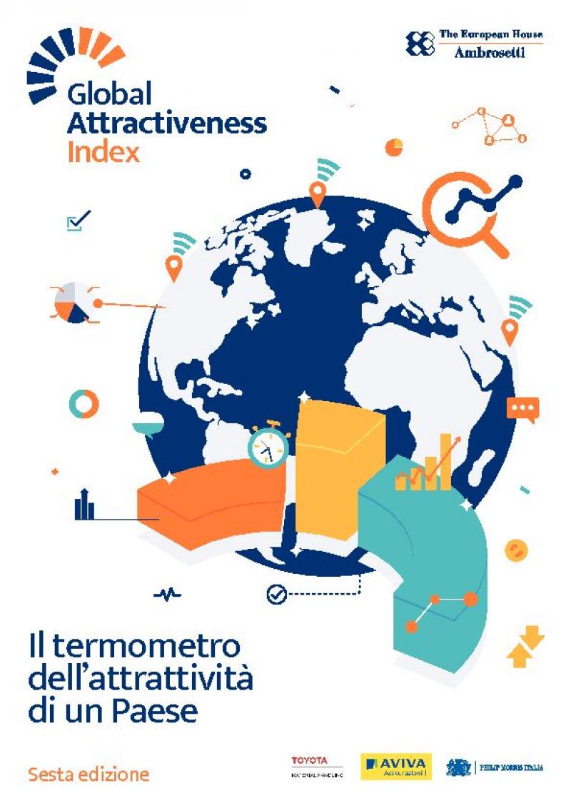 Global Attractiveness Index. Il termomentro dell'attrattività di un Paese - Forum 2021
