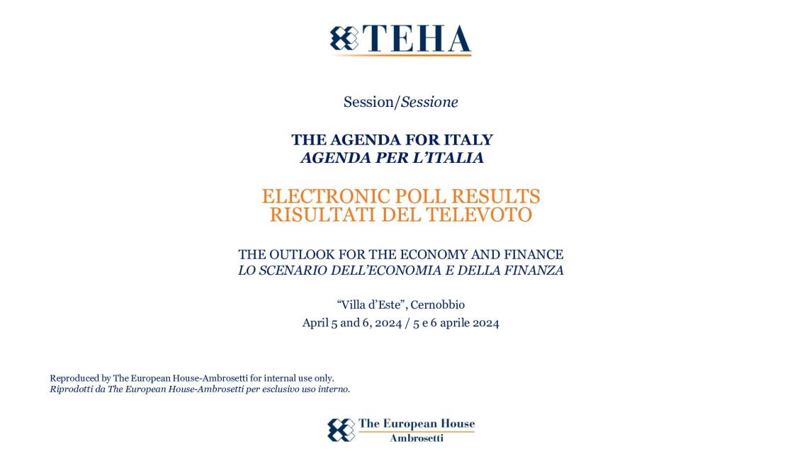 Workshop 2024 - Risultati del televoto: L'Agenda per l'Italia