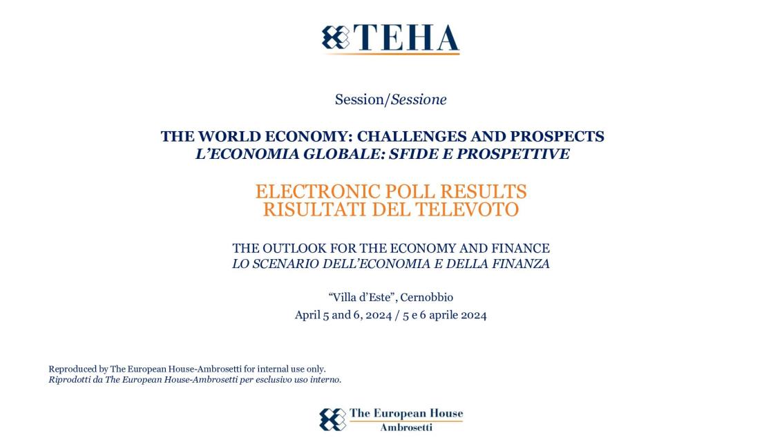 Workshop 2024 - Electronic poll results: The world economy: challenges and prospects 