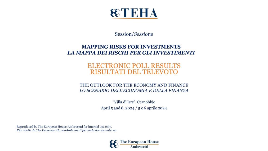 Workshop 2024 - Risultati del televoto: La mappa dei rischi per gli investimenti